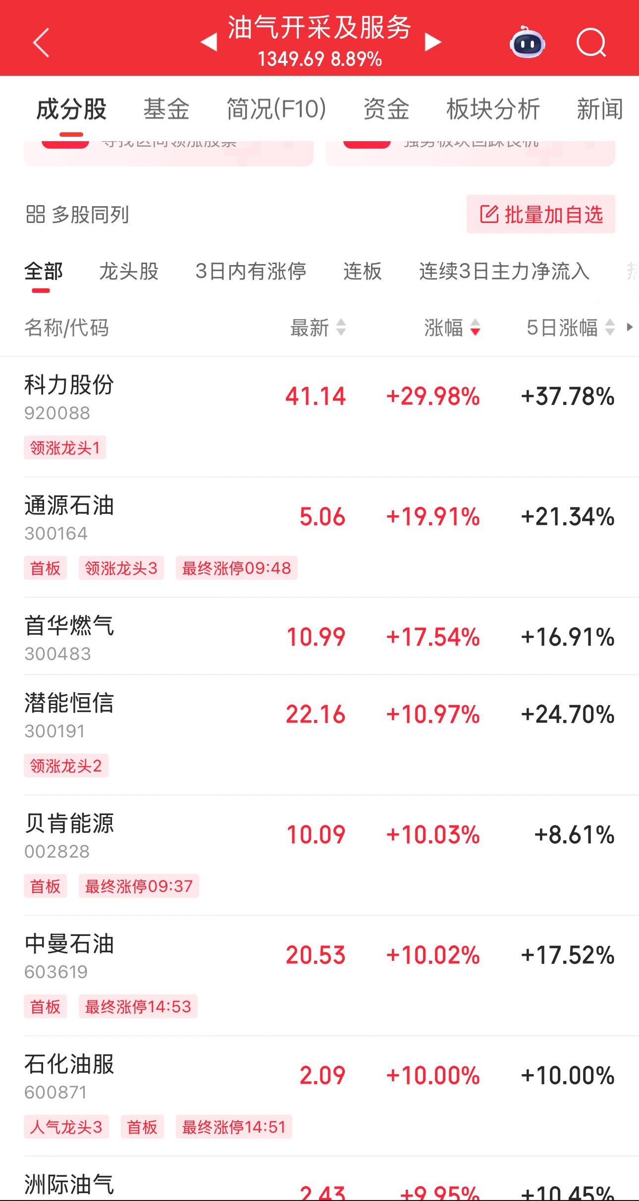 伊(😃)以冲突引爆油市，油气股掀起涨停潮